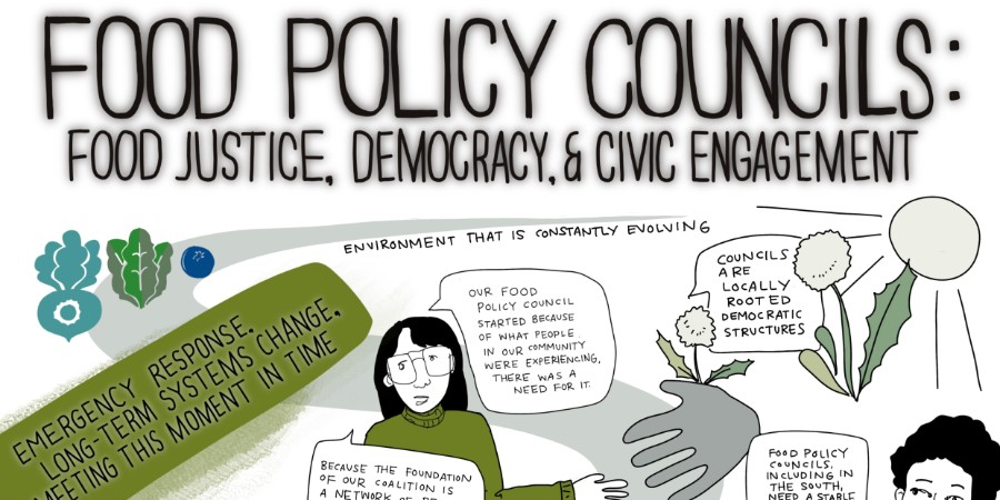Recap: Food Policy Councils